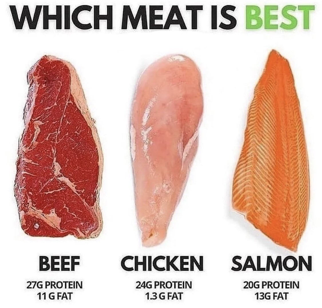 Meat & Co tweet media