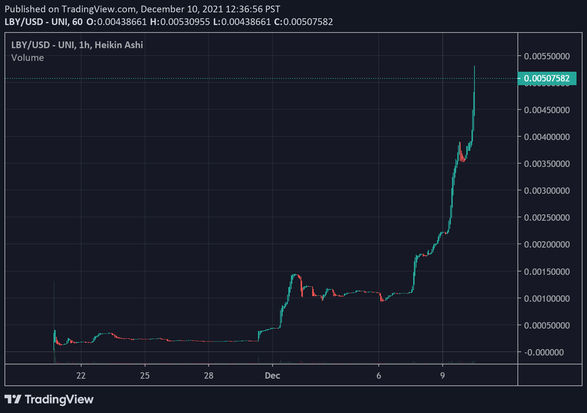 dolan the degen tweet media