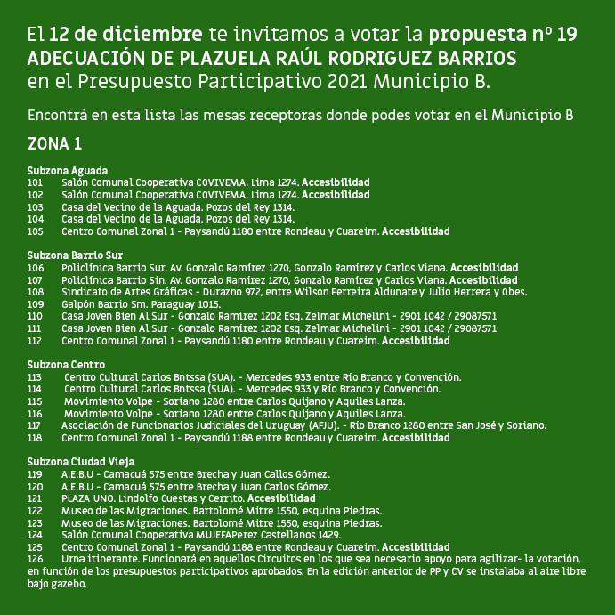 PlacitadelBarrio tweet media