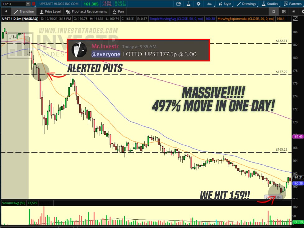 InvestrTrades tweet picture