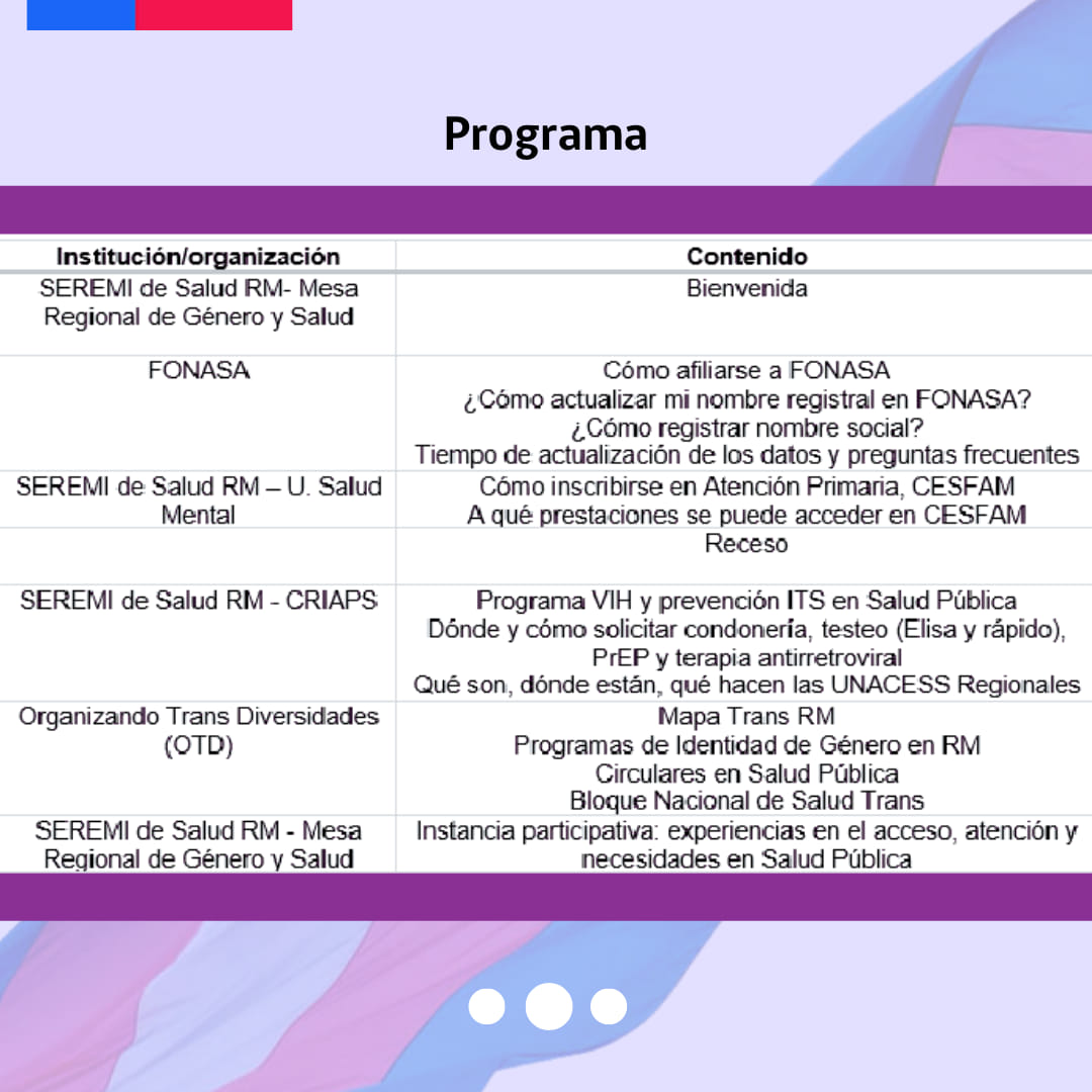 Asociación OTD Chile tweet media