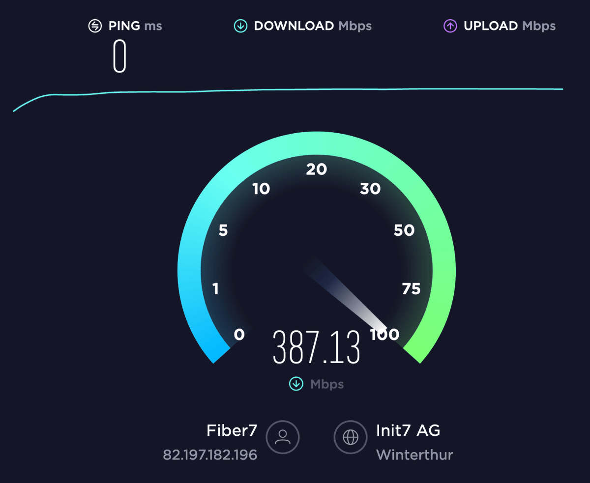 Cyrill Schumacher (@schumacherfm) on Twitter photo Can we have this scale to 1000 instead of 100? <a href="/Speedtest/">Speedtest by Ookla</a> 😅
Tested via 5Ghz WiFi Can we have this scale to 1000 instead of 100? <a href="/Speedtest/">Speedtest by Ookla</a> 😅
Tested via 5Ghz WiFi