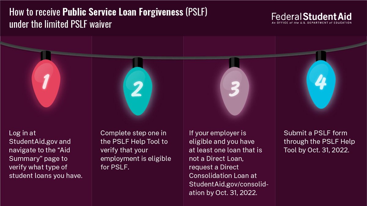 FAFSA's tweet photo. Qualify for Public Service Loan Forgiveness (PSLF) under the limited PSLF waiver? Make sure you follow these steps to apply. 

Learn more: https://t.co/vWTL4xE0wl https://t.co/68P6qCWYw7