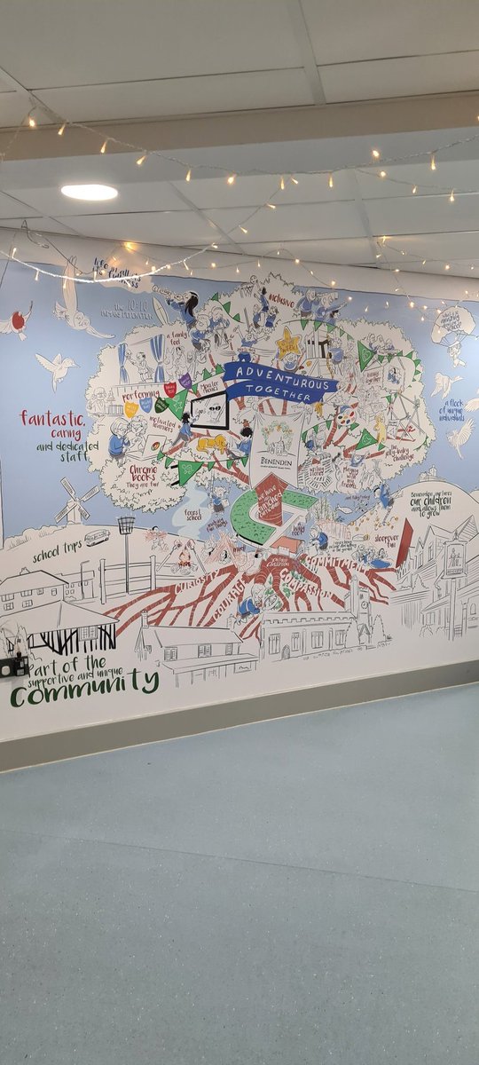 benendenCEP's tweet photo. Our amazing new mural was put up today! Thanks to 
@TheWillustrator   #uniqueindividuals https://t.co/ITSXFFLxQJ