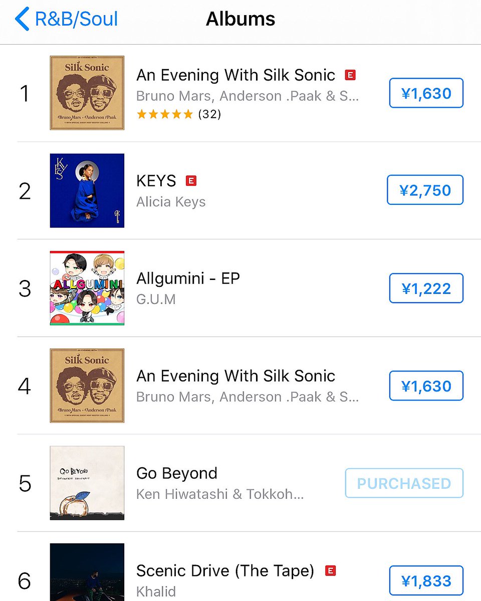 jazzythm's tweet photo. 新作発売しました。bruno mars, anderson paakに次いでiTunes R&amp;B/Soul chart にて現在5位。

https://t.co/31CLQbejSJ https://t.co/FsKYkkSxDe