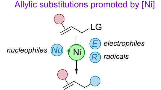 EurJIC's tweet photo. Review article on nickel-catalyzed allylic substitution reactions by Ghorai, Cristofol, and Kleij @dghoraichem @KLEIJ_ICIQ @ICIQchem https://t.co/plvc59e1IX https://t.co/LZiFBnnltR
