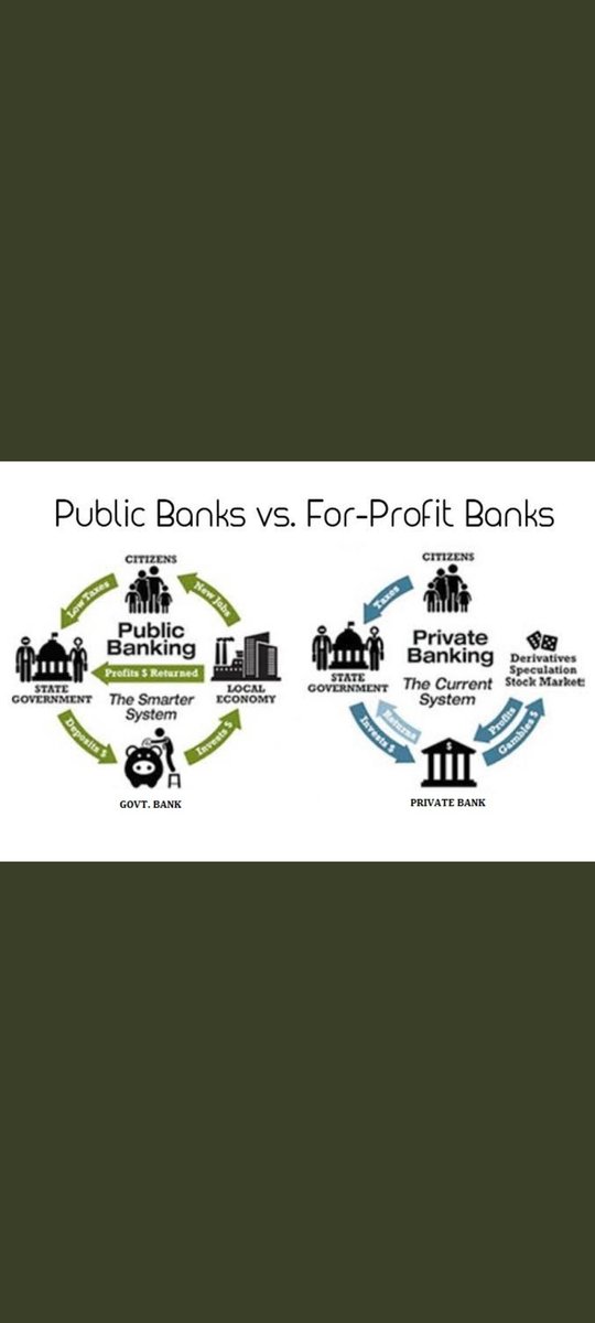 Who use foul languages against Public Sector Banks just see the comparison between them you will realise which is better
#BankBachao_DeshBachao