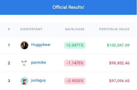 TradeChamps tweet media