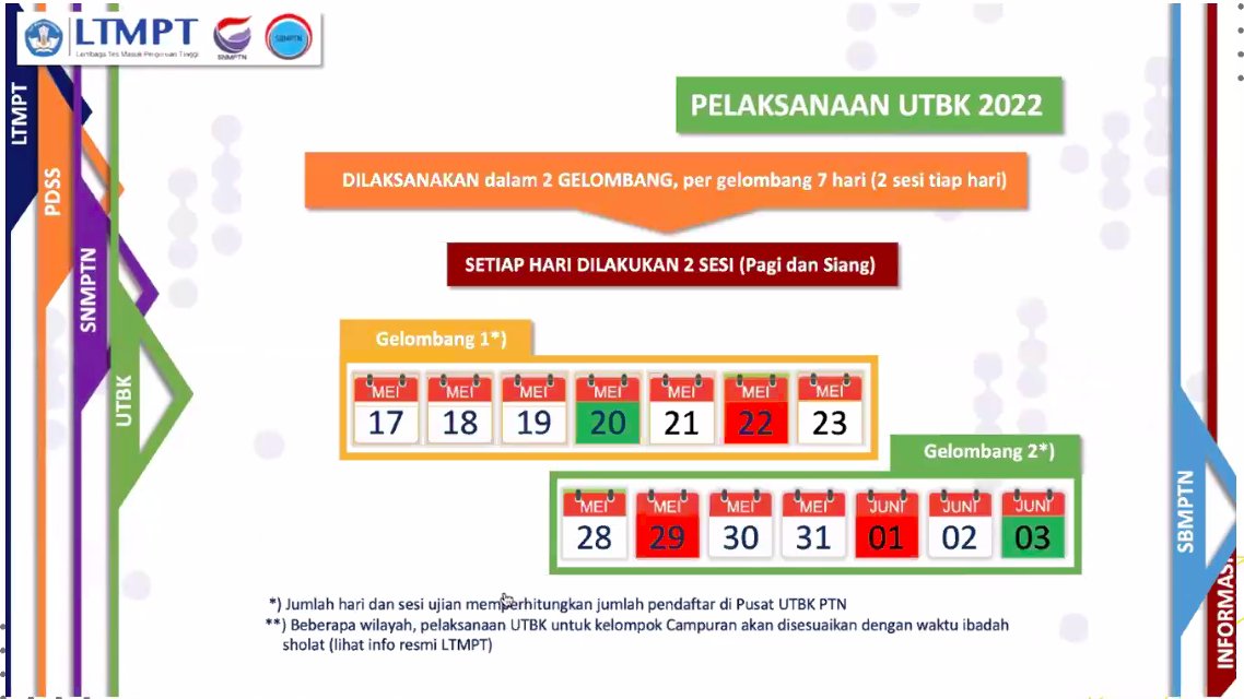 fauzanalrasyid tweet picture