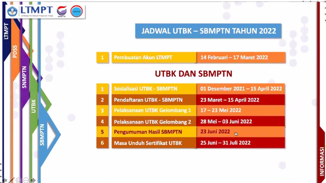 fauzanalrasyid tweet picture