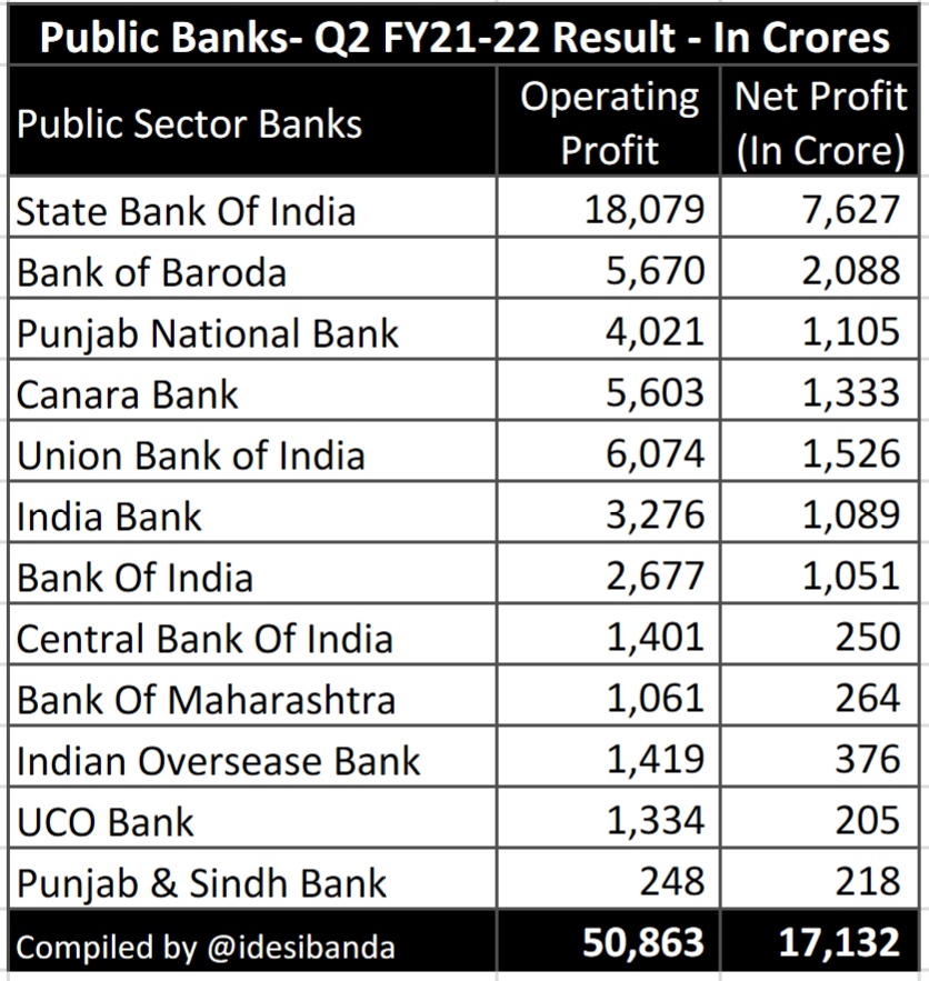 Newton Bank Kumar tweet media