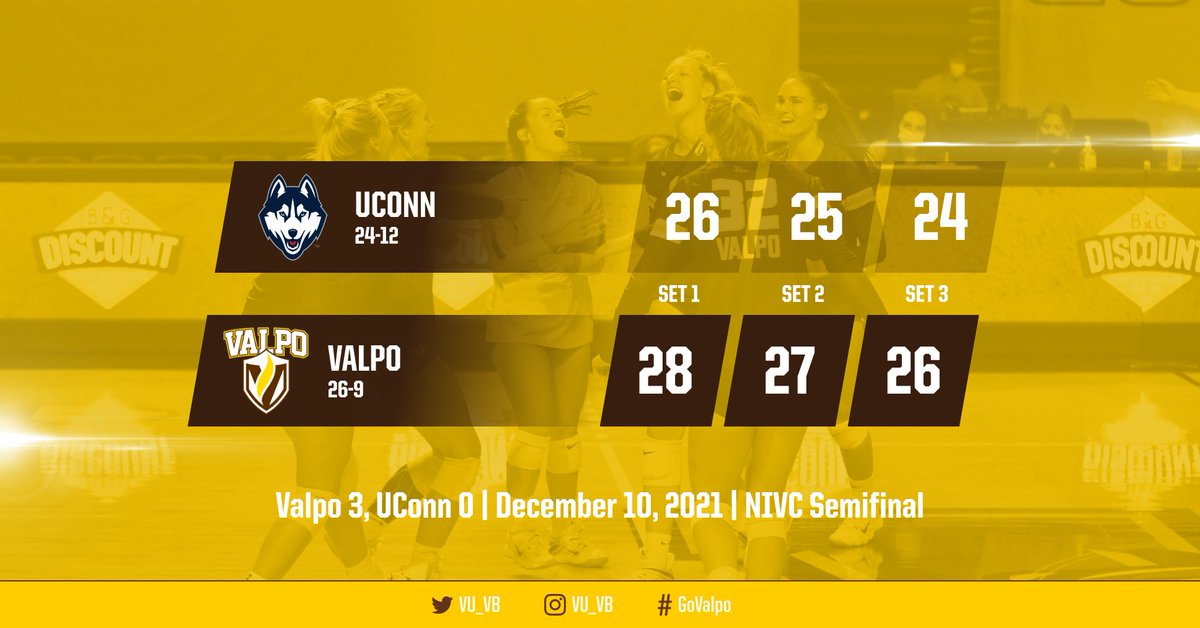 Valpo Athletics (@valpoathletics) on Twitter photo What a night!
<a href="/VU_VB/">Valpo Volleyball</a> with the 3-set sweep of UConn to move into the championship match of the <a href="/WomensNIVC/">Women's NIVC</a>!
#GoValpo #WeAreBeacons #MVCVB What a night!
<a href="/VU_VB/">Valpo Volleyball</a> with the 3-set sweep of UConn to move into the championship match of the <a href="/WomensNIVC/">Women's NIVC</a>!
#GoValpo #WeAreBeacons #MVCVB