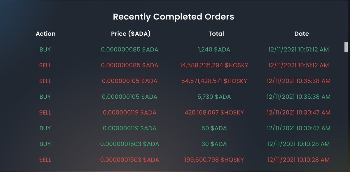 ADAPH #1 Cardano Stake Pool in the Philippines 🚀 tweet media