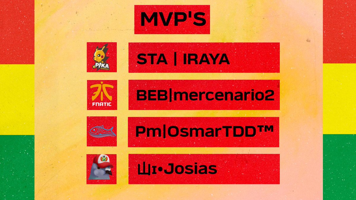 Liga Boliviana BS🇧🇴 tweet media