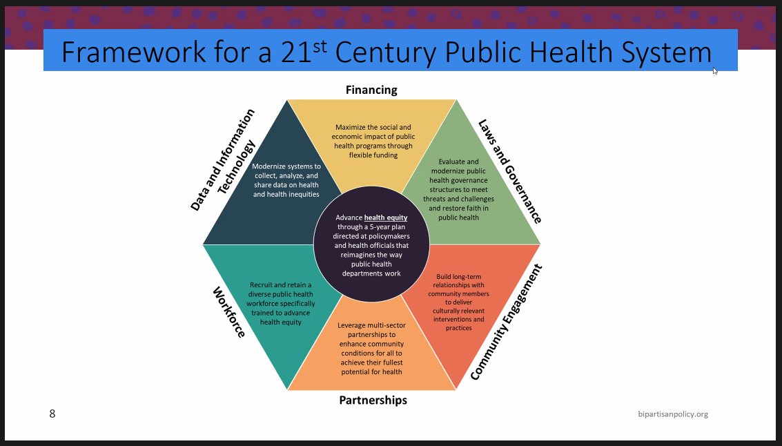 ltxvoces's tweet photo. #LatinxTaskForce: A big thank you to Brittany Giles-Cantrell w/ @deBeaumontFndtn for presenting on the new #PublicHealthForward report! We appreciate all the work that has gone into this & look fwd to next steps! 🙏😷
Learn more here: https://t.co/QT3zkDVFWf
#JuntosSiPodemosUSA https://t.co/bncl7wyu0c