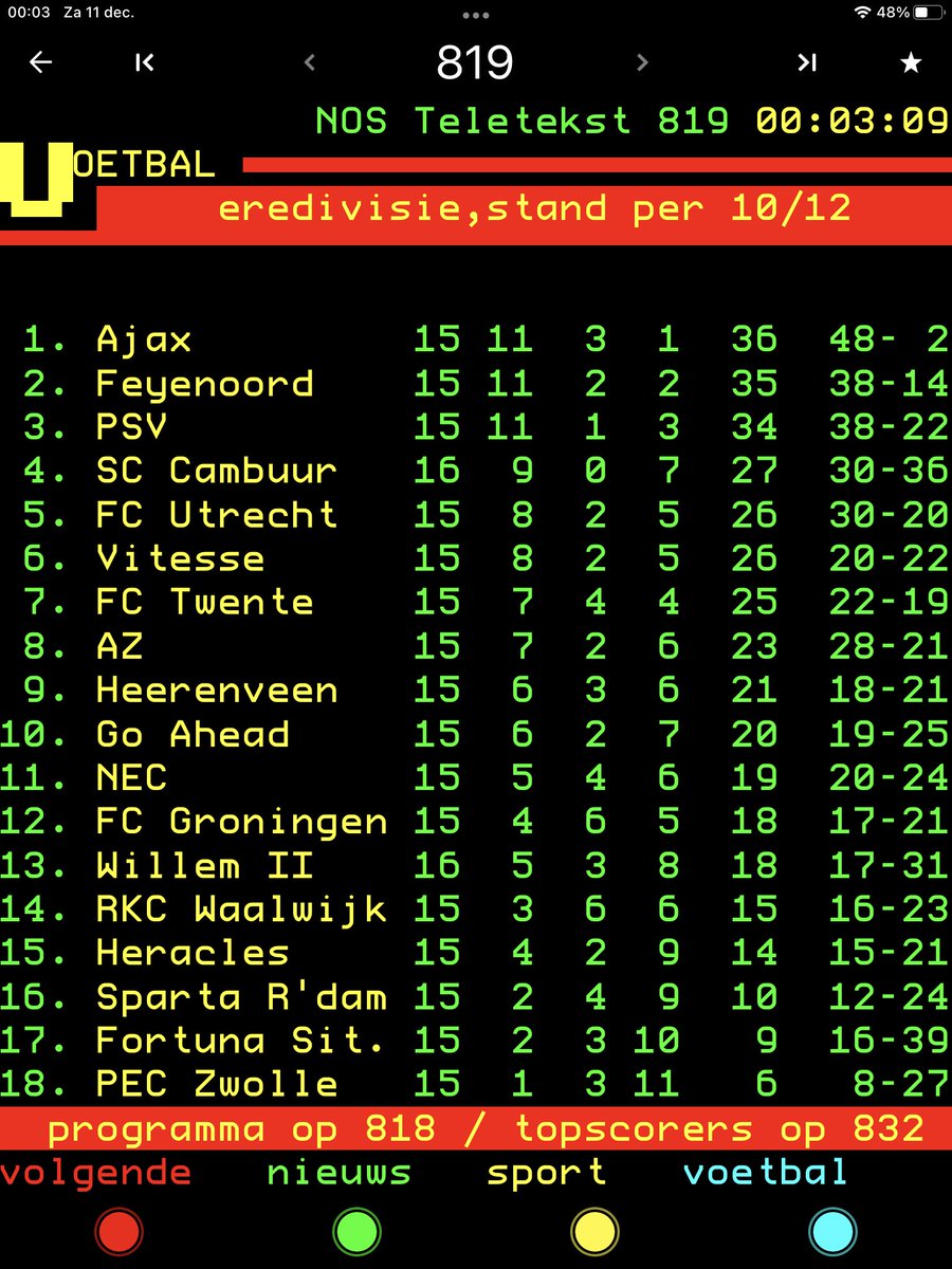 janghdevos's tweet image. 