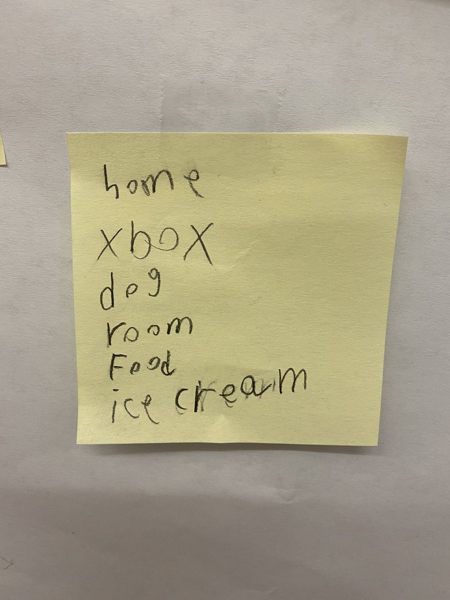 MrsBriem's tweet photo. What words do you think of when you think of home? Next week we will explore the theme of home, learning about what this word means for people around the world, in various places and situations. How might our own ideas about this concept transform? https://t.co/9L9HrxplU9