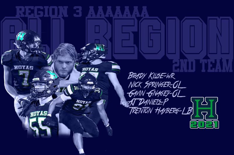 Hoya Football tweet media