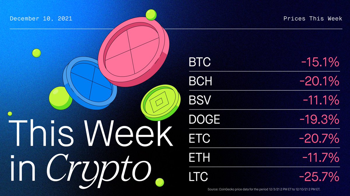 Robinhood tweet media