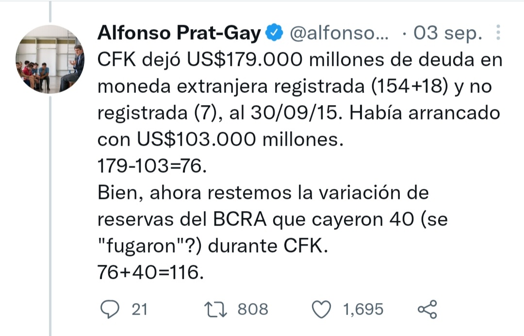 alfonsopratgay's tweet photo. CFK aumentó la deuda pública en US$128.000 millones, de los cuales US$76.000 millones (60%) fueron en moneda extranjera.
#DatoMataRelato
Democracia también es no mentir. https://t.co/bityXGcfbH