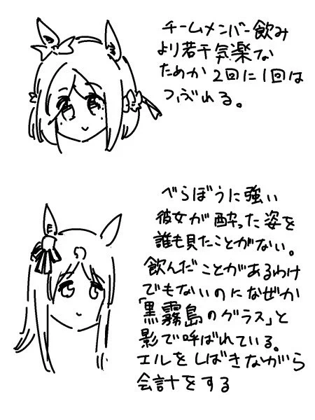 成人済みの同窓会を妄想しました。 