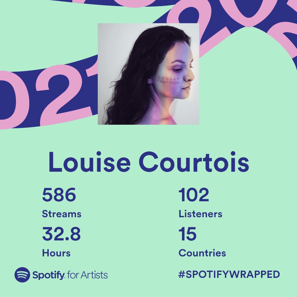 Louise Courtois tweet media