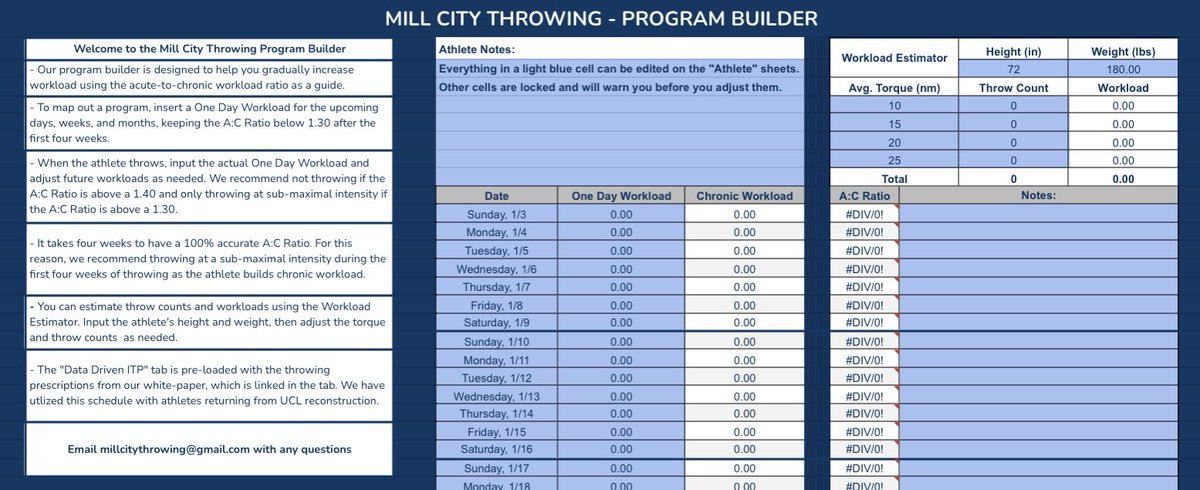 Mill City Throwing tweet media