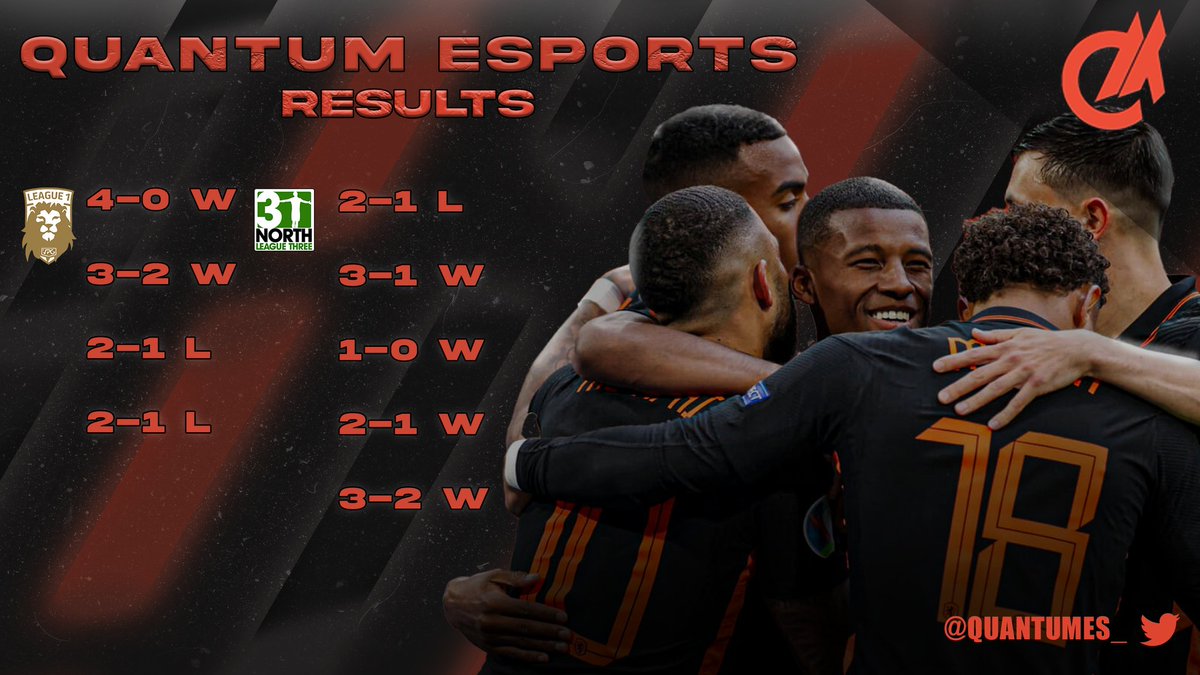 QuantumES_'s tweet image. End Of The Week Results.

🎨 @RivertingDuck