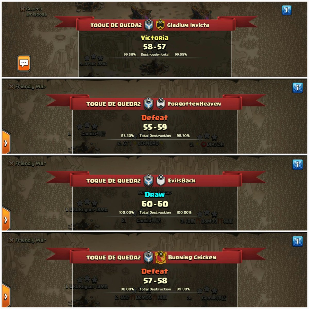 We are out of <a href="/MinerLeagueCW/">MLCW</a> "AQL" - Season 13. Very disappointed, we know we deserved more.
GG to our opponents &amp; the remaining teams moving forward.

🐺