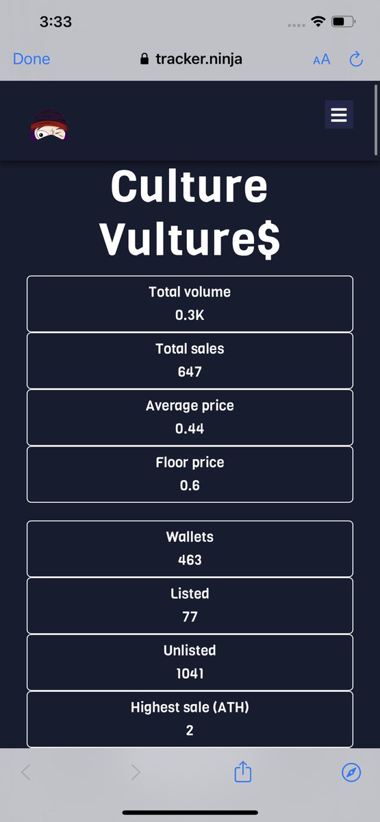 Vulturesnft's tweet photo. Huge thanks to @TrackerDotNinja for the listing of all this valuable information for the Squaaa! Pretty Boolish on the @Vulturesnft Community since day 1.
Love this Squad.. lfggggg

https://t.co/kbXMeR0SQj https://t.co/zLmrhe9sIf