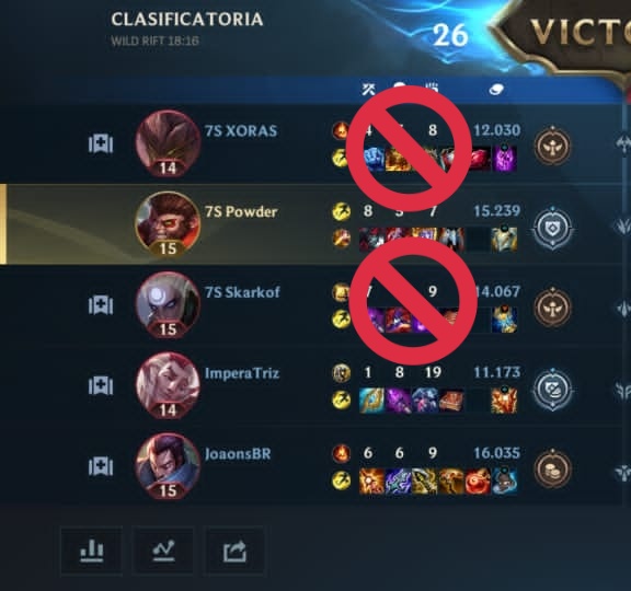 YuBell_7SinS's tweet photo. Ya hemos recibido varios reclamos de Jugadores que usan el 7S y no son parte de la organización. La verdad se escapa de nuestras manos Ya que todos son libres de usar el nick que quieran Así que no somos responsables si alguien ajeno a @7SinsSinners les trollea sus clasificatoria https://t.co/JEPcwlGNO1