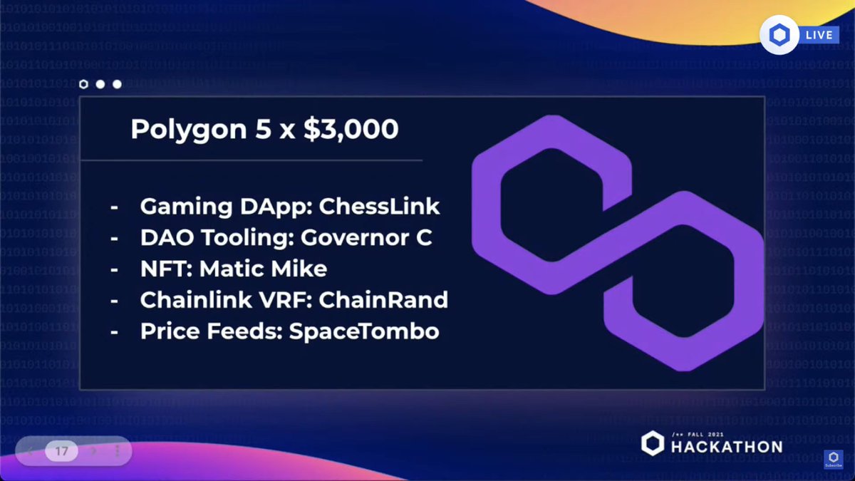0xMaticMike's tweet photo. We're so happy to have received the @0xPolygon Best NFT dApp in the @chainlink hackathon! This is a major win for a project that was solo developed (idea, gfx, solditiy, webui, discordjs). 

@_PolygonStudios 

#nft #nftgaming #chainlink https://t.co/4hkEVhO9G1