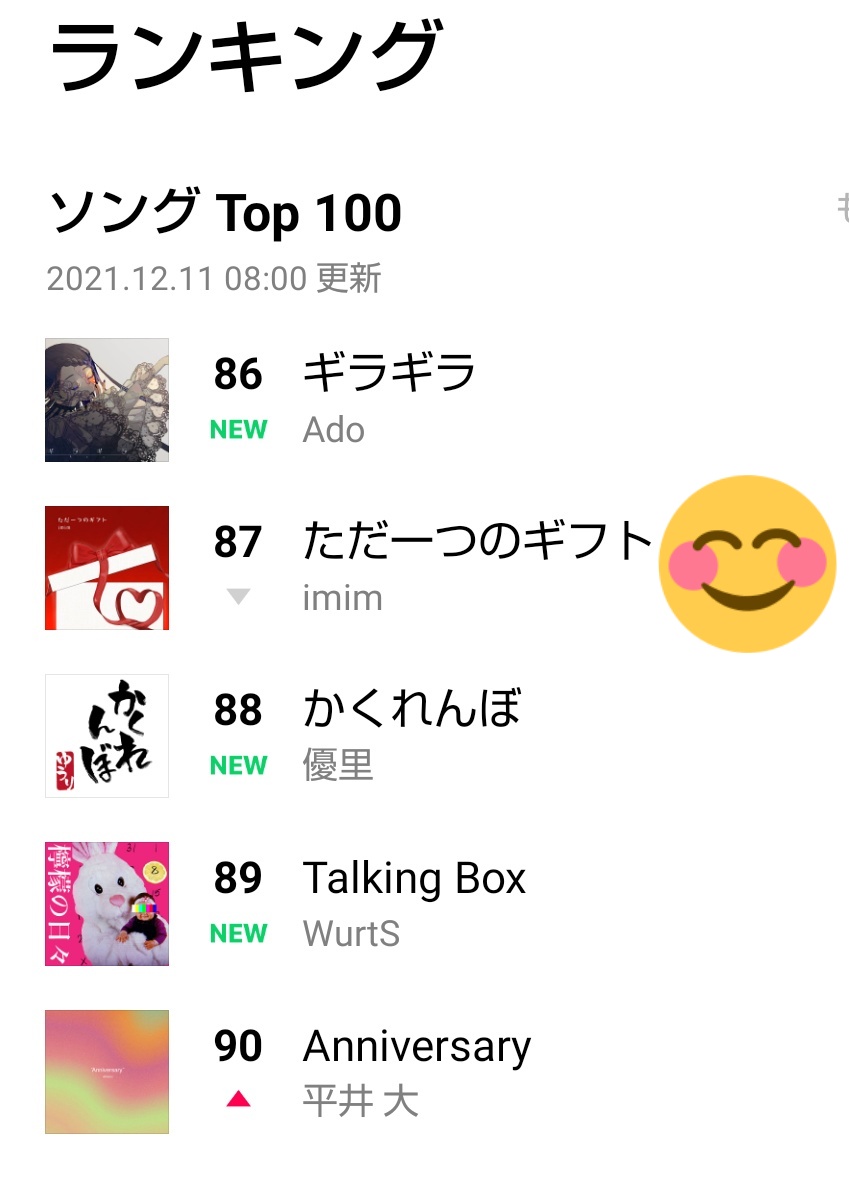 akiyo0827's tweet photo. 8時でのリヤルタイム
やっとランキング入っての
見れて嬉しい😃💕
朝のこの3時間連続入ってる☺️💞
今日本当どこまで続くな☺️💞
本当頑張る☺️💞
もっと広がれ💞💞❤️❤️❤️❤️
#imlm
#ただ1つのギフト
#LINEMUSIC https://t.co/eLY15Y0oMu