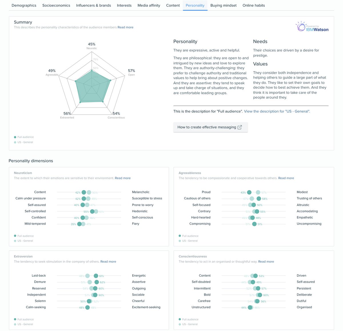 Ish Verduzco tweet media