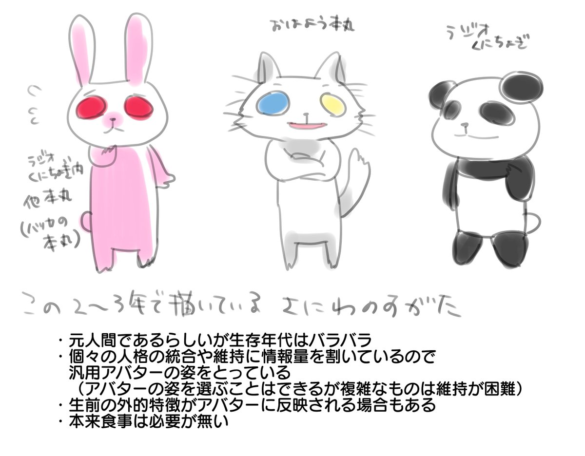 2年弱パンダの姿の主を描いてきて今更なんですがメモ程度に上げておきます
兼歌や山姥堀の本では人型の審神者が出てきますので、また違う世界観ですね…… 