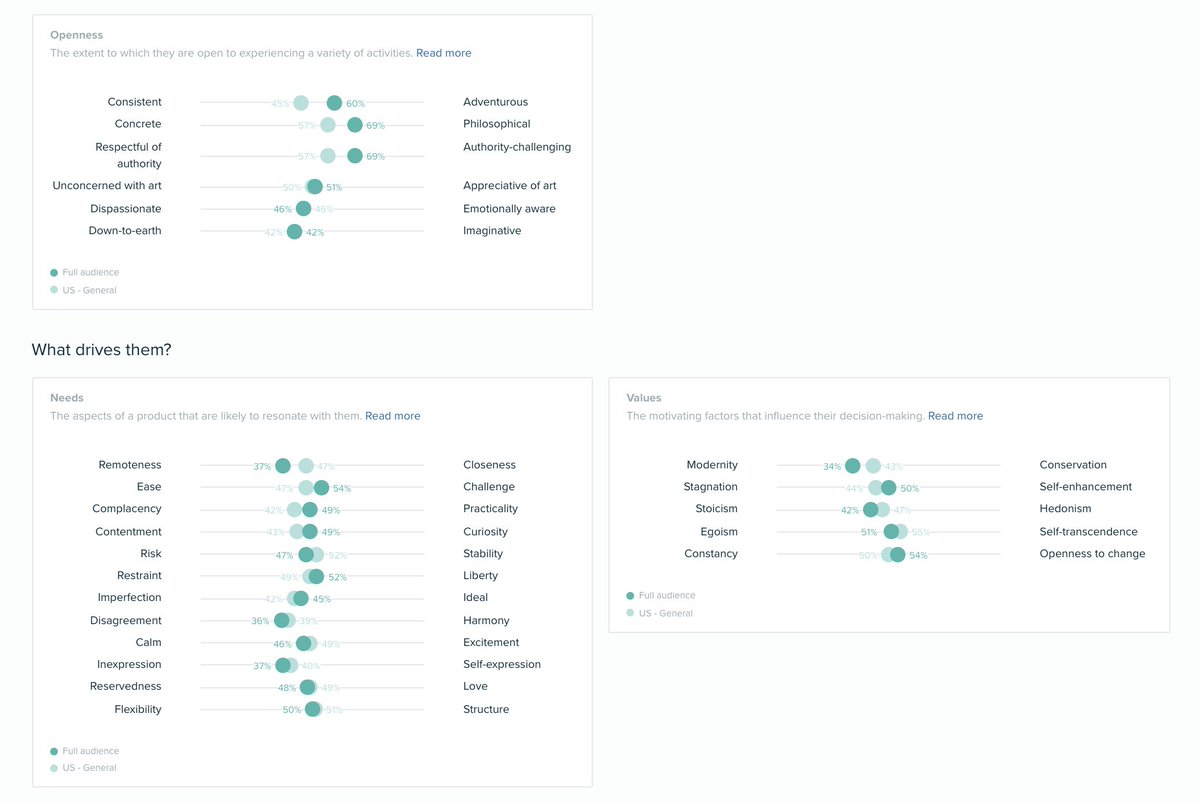 Ish Verduzco tweet media