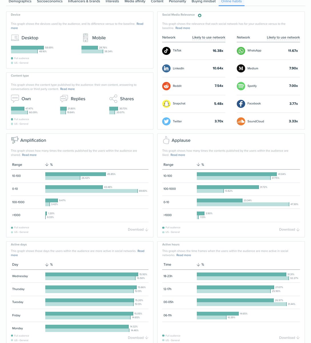 Ish Verduzco tweet media