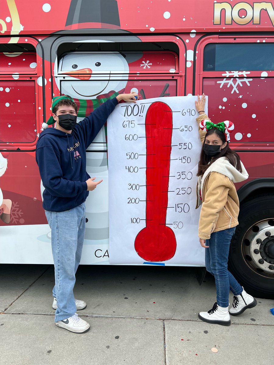 <a href="/norwalk_high/">Norwalk High School</a> came through for its community, surpassing its Stuff-A-Bus goal of 700 toys for the <a href="/CityofNorwalkCA/">City of Norwalk, CA</a>!!!

Amazing job!!!