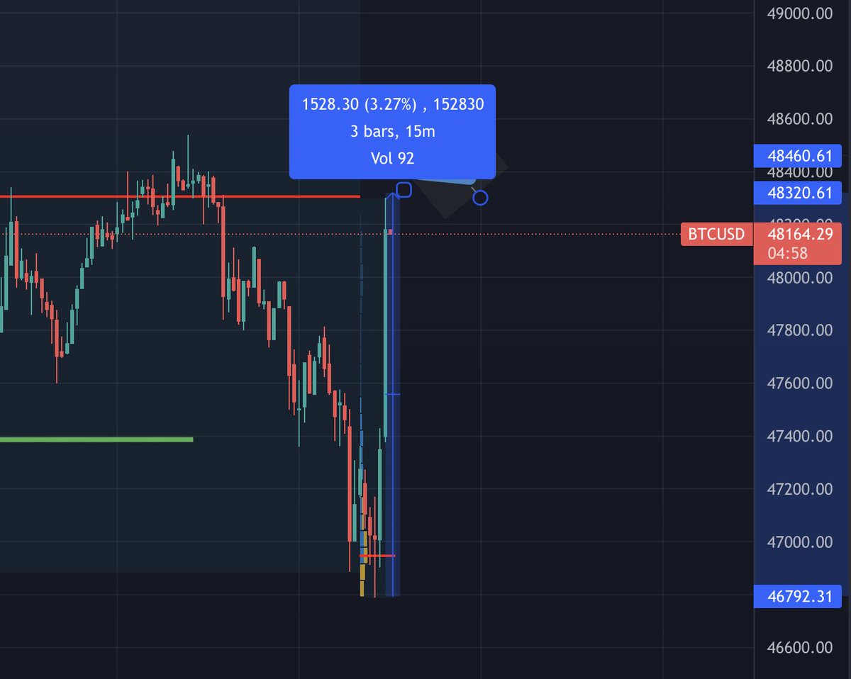 InvestAnswers tweet media
