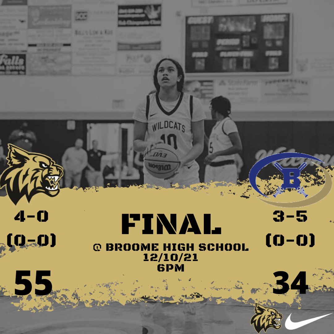 Blacksburg_Roar's tweet photo. Another win for the Wildcats on the road!  We move to 4-0 in the regular season. https://t.co/ErhL6QynV8
