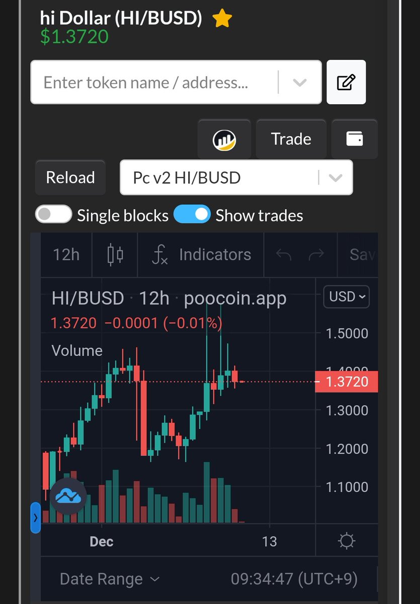 にしこり tweet media