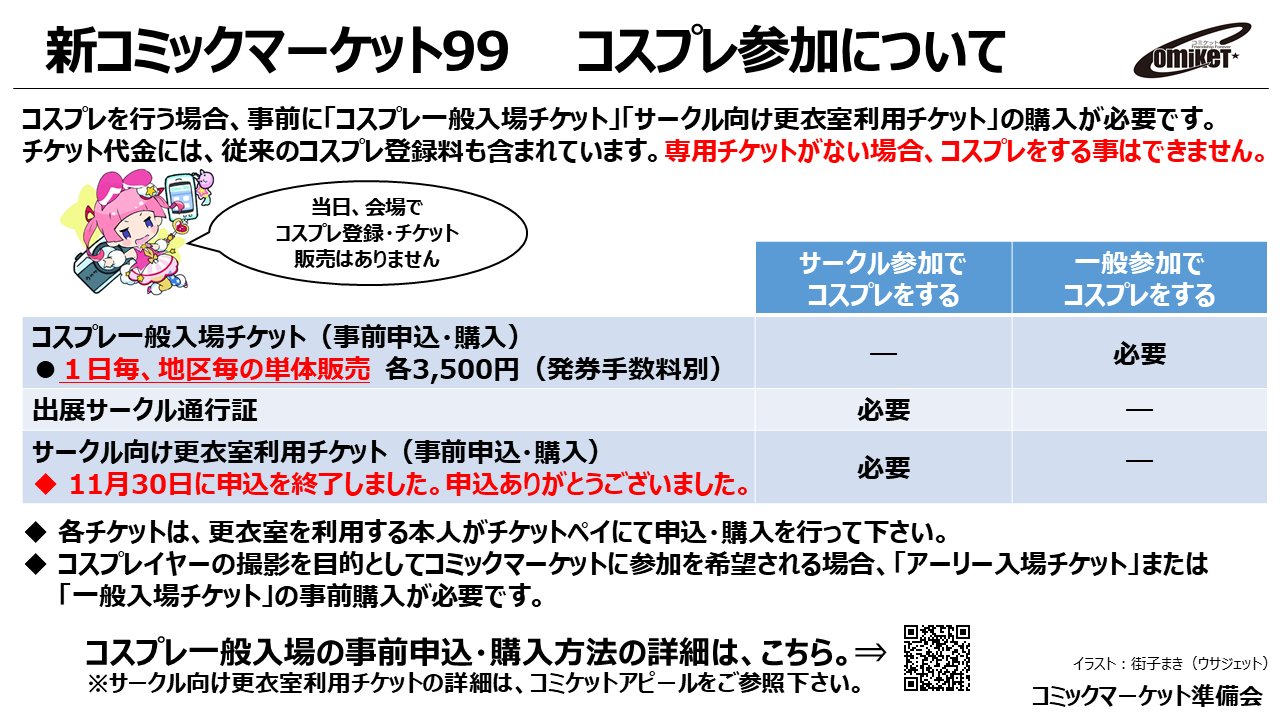 コミケ チケット コミックマーケット サークルチケット スタッフ