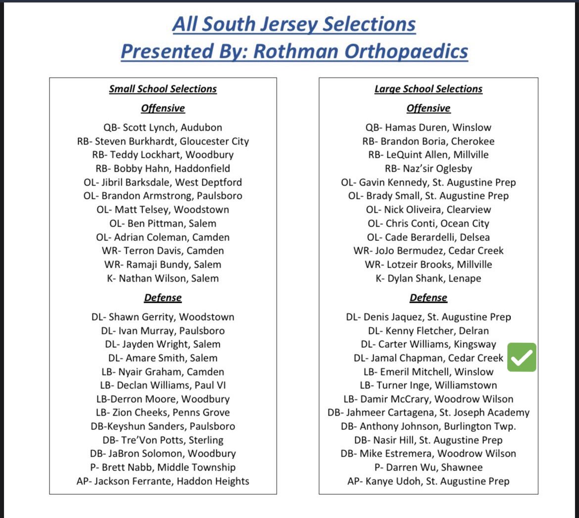 jamalchapman_'s tweet photo. Honored to receive an All South Jersey selection ✅ https://t.co/7vZQHORDgV