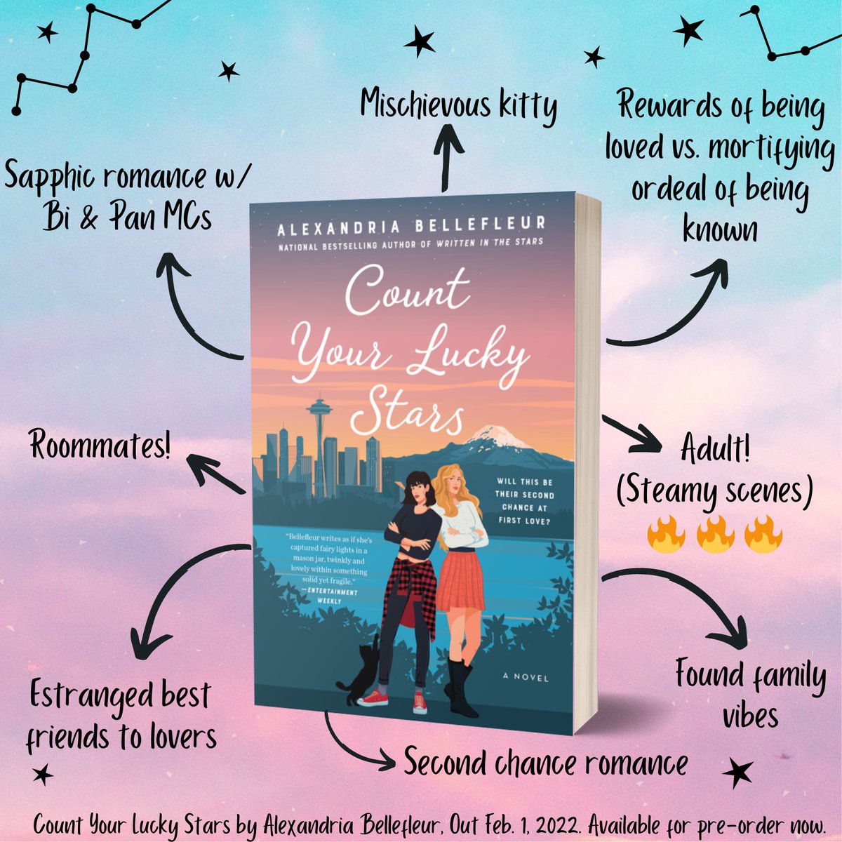 ambellefleur's tweet photo. COUNT YOUR LUCKY STARS releases in less than two months!
✨sapphic second-chance romance
✨oh my god they were roommates
✨estranged best friends to lovers
✨steamy! 🔥

Signed copies: https://t.co/DQwILsIiMk
Other links: https://t.co/KqWmr56Zvb https://t.co/pofJioHJdF