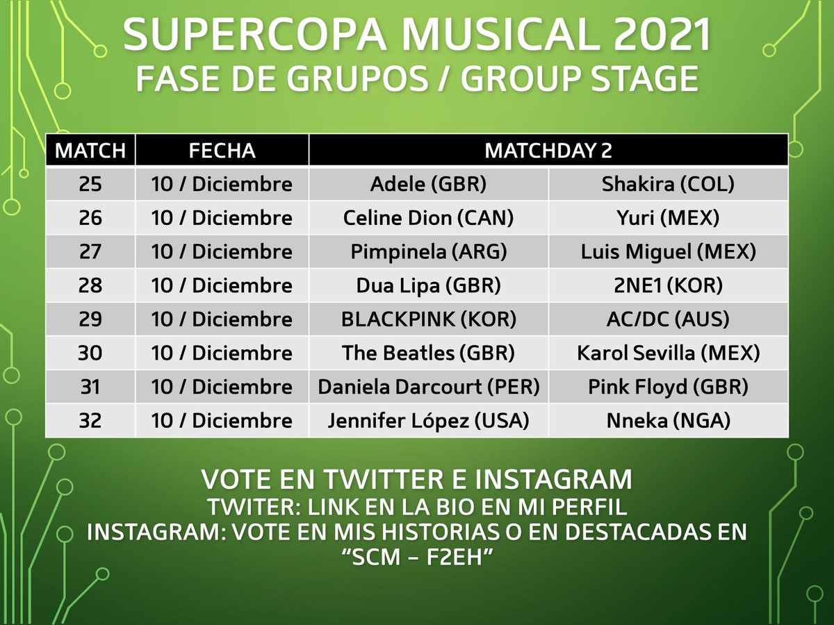 NAMTourOK's tweet photo. #SupercopaMusical 2021
Comienza la 2a Fecha de la Fase de Grupos con los Grupos E, F, G, H.
Recuerda que puede votar en todos los duelos, y compartirlo.
Vote en Instagram aquí: https://t.co/XErU8urtsc https://t.co/WPlpxTctHx