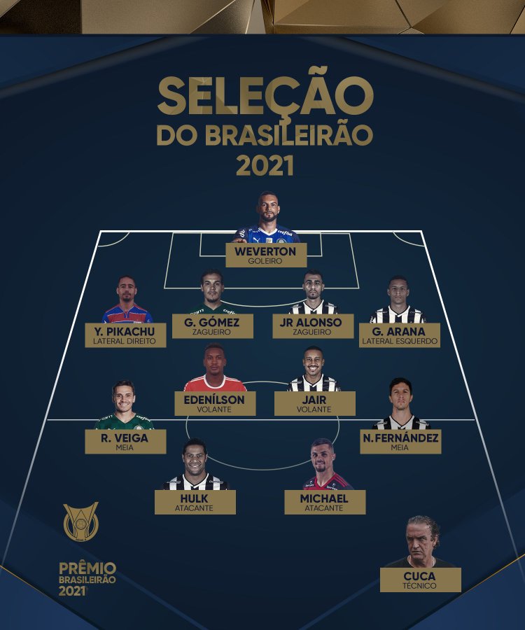 Quem foi os melhores jogadores do Campeonato Brasileiro?