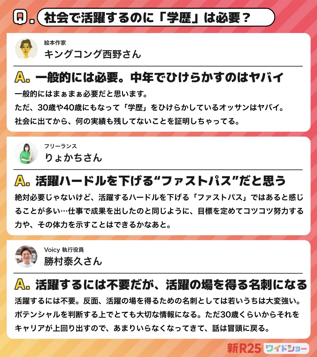 تويتر 新r25編集部 على تويتر 学歴 って必要 活躍ハードルを下げる ファストパス だと思う 学歴は関係ない むしろ反比例する 学歴 あなたは必要だと思いますか T Co Q5lvslrfod