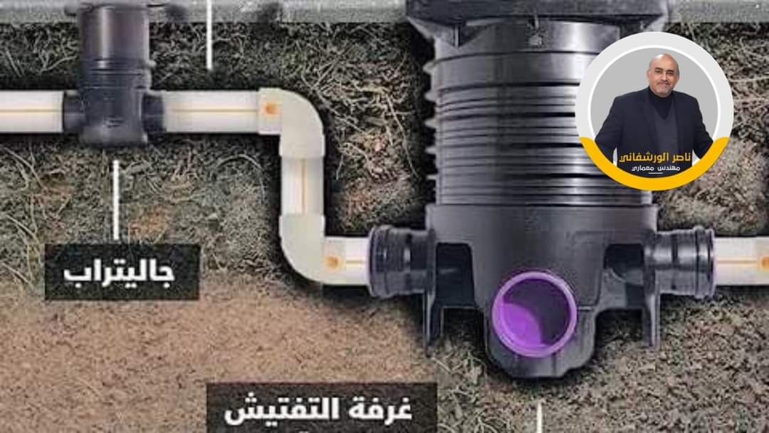 ali_abuhajar's tweet photo. عنصرين مهمين جدا في شبكة الصرف الصحي .. لابد من وجودهما 
            الجاليتراب والرداد
لذلك يمنع منعا باتا تجميع مواسير حوض الوجه والدش والصفاية وحوض المطبخ مع ماسورة المرحاض في غرفة  تفتيش مشتركة 
 وذلك لمنع الرائحة  السامة ..  فمهما عملت ستتسرب من خلال الصفايات بدون أن تشعر https://t.co/eCJbilzmlm