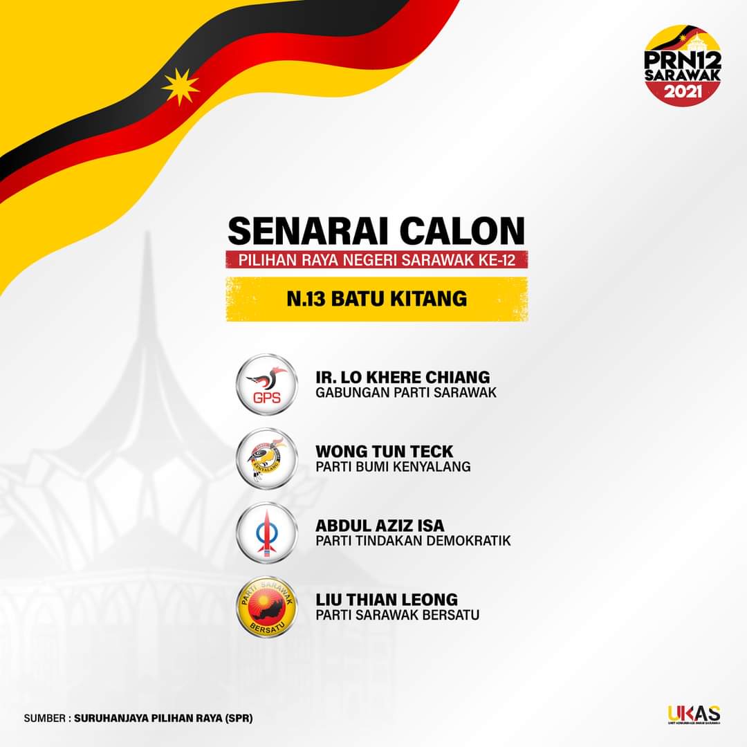 Sarawak senarai calon prn CALON PRN