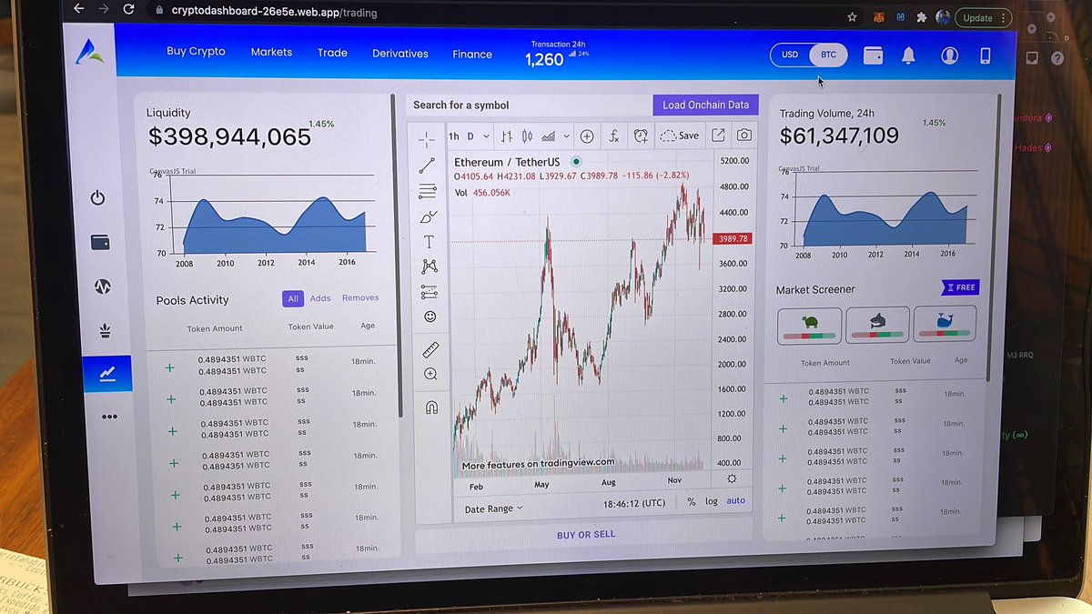 ExchangeAbloc's tweet photo. This is looking nice! MVP date will be revealed soon! The #exchange you were waiting for ! #crypto #trading #CryptoNews #cryptocurrency #btc #bitcoin #business #innovation #investing #vcs https://t.co/eWT4WxQw5R